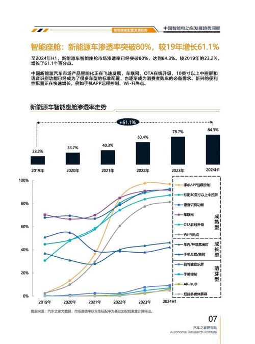 广州117起亚对未来市场的预测，名爵汽车品牌文化的传播